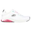 Skechers High Momentum